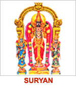 Balaji Residency, Tirunageswaram