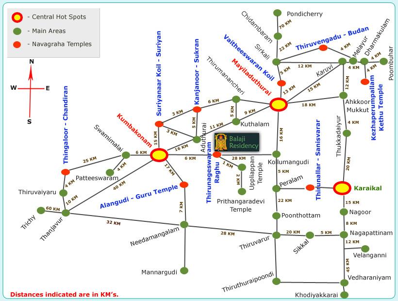 Balaji Residency, Tirunageswaram